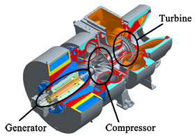Turbo generator clearance
