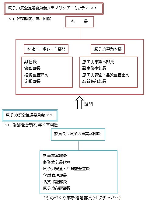 委員会