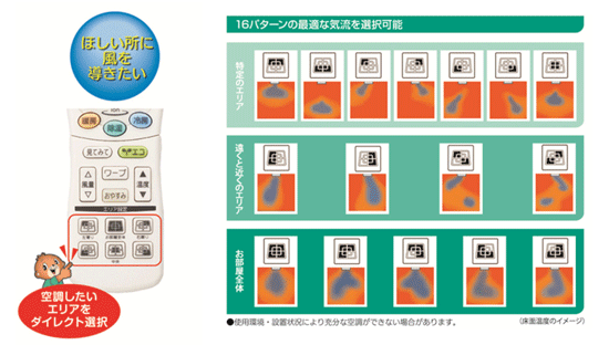 エリア空調