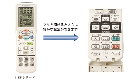 使いやすいリモコン