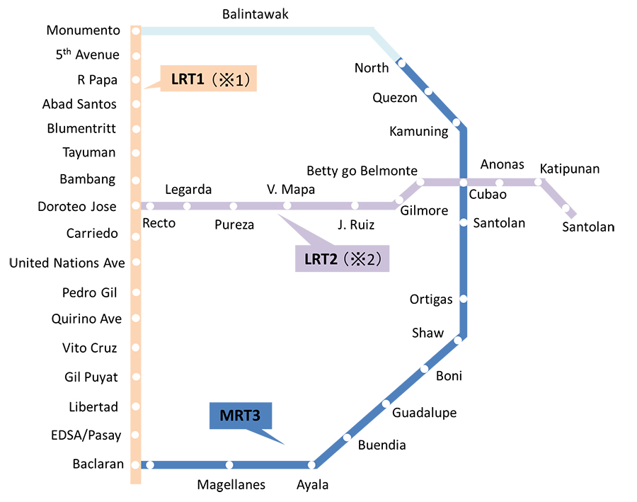 MRT-3