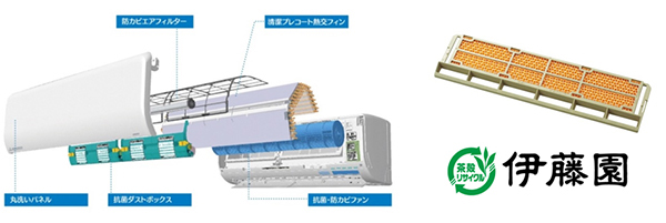エアコン内部の汚れ、ニオイを防ぐ清潔設計