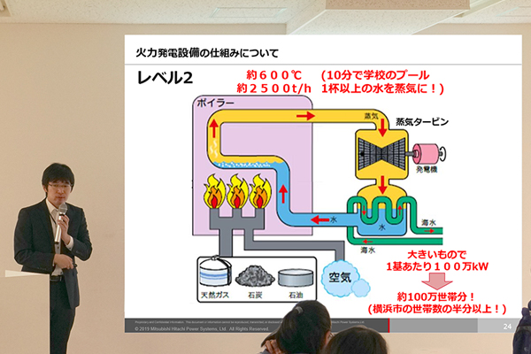 A young engineer explains how thermal power generates electricity.