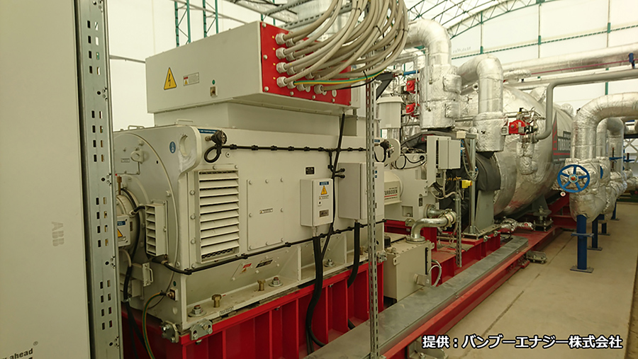 ORC cycle power generation system (Combined Heat and Power system)