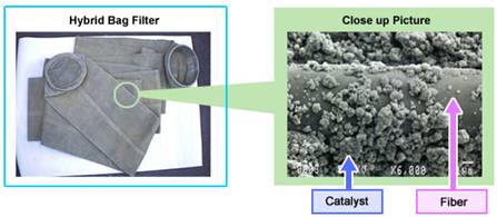 Hybrid Bag Filter