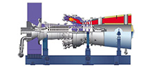 Heavy Duty Gas Turbine