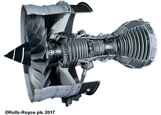 Trent XWB