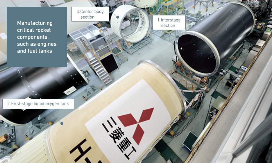 Manufacturing critical rocket components, such as engines and fuel tanks