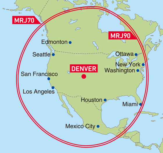 Figure: MRJ Range Capability