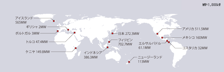 写真:地熱発電プラント 受注実績(2010年12月現在、総出力ベース)