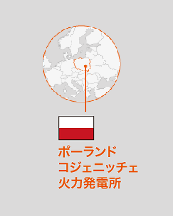 ポーランド コジェニッチェの火力発電所