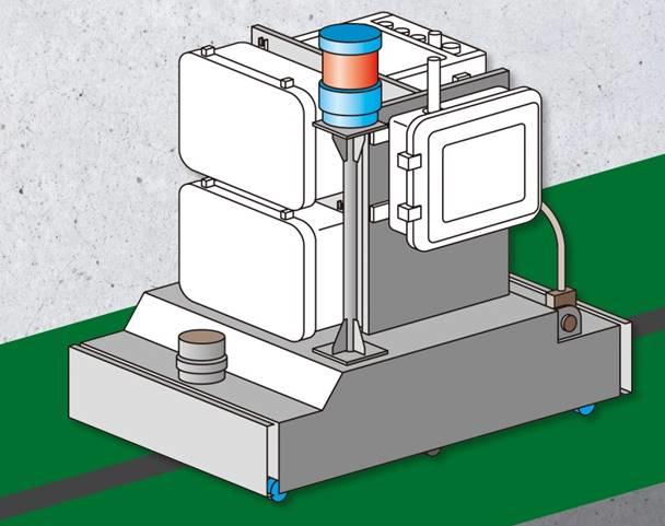 防爆モビリティ（防爆AGV1 Automatic Guided Vehicle）