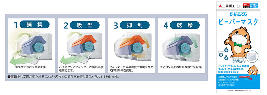 バイオクリア運転,ビーバーマスク