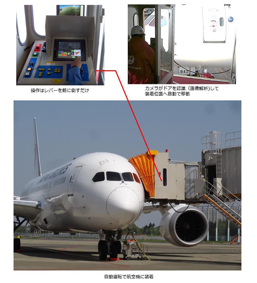 自動運転で航空機に装着