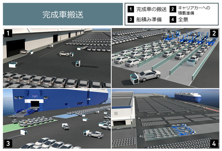 完成車搬送