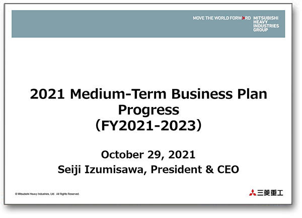 2021 Medium-Term Business Plan Progress