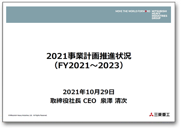 2021事業計画推進状況