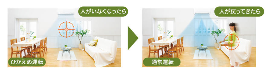 三菱重工ビーバーエアコン 2022年モデルを市場投入へ | 三菱重工 三菱重工ビーバーエアコン 2022年モデルを市場投入へ | 三菱重工