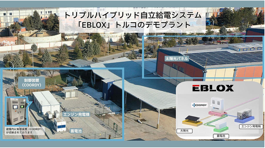 トリプルハイブリッド自立給電システム「EBLOX」のデモプラント