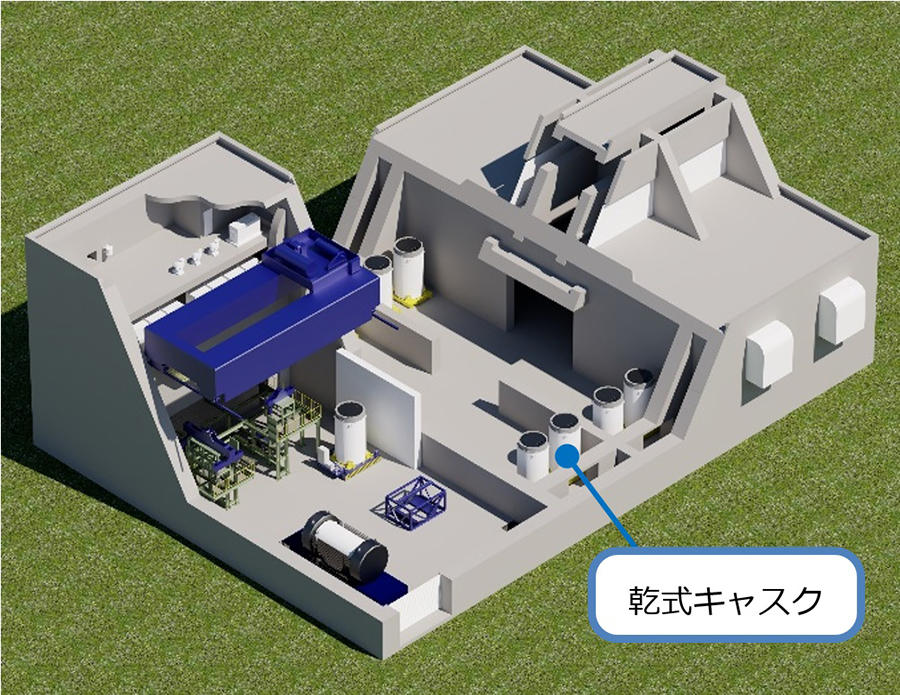乾式貯蔵施設イメージ(一部断面図)
