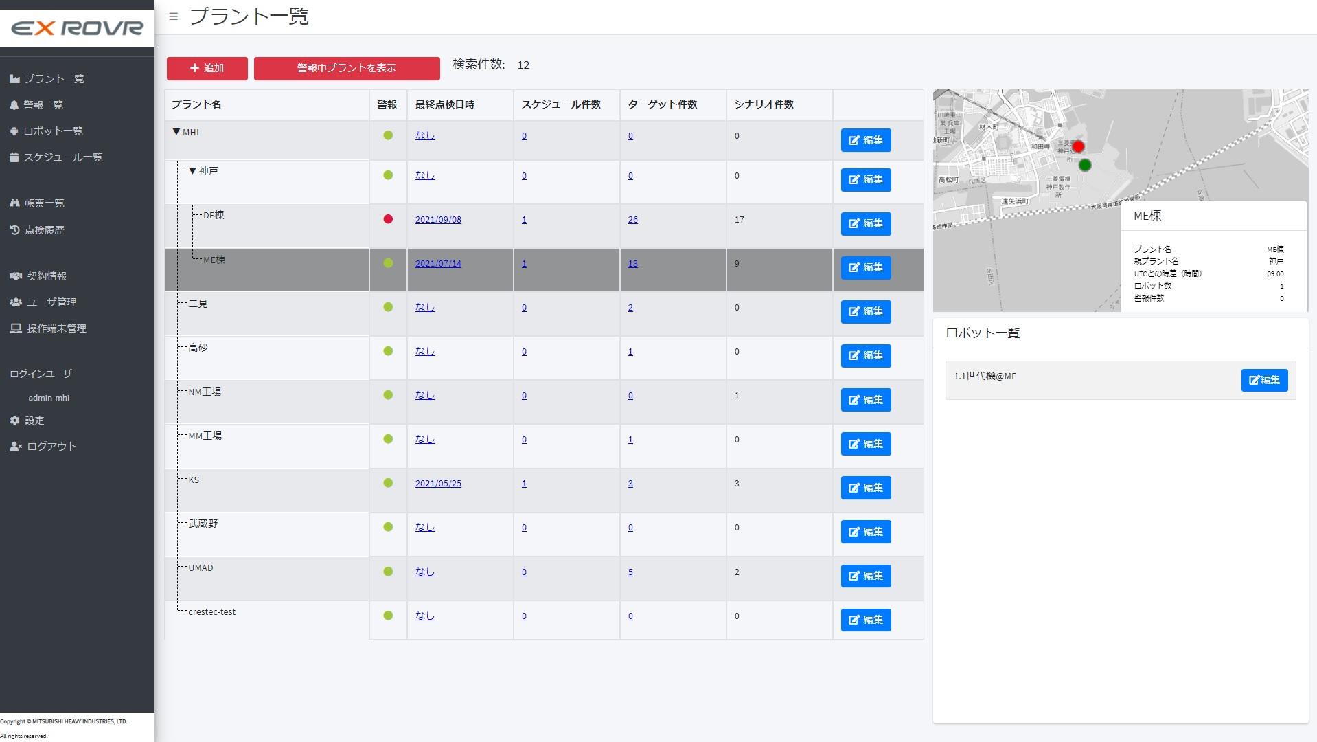 Cloud Platform for remote sensing