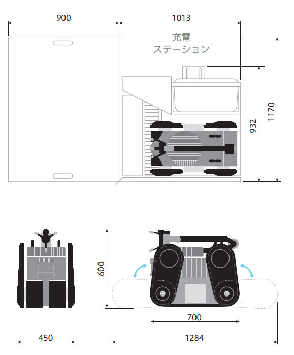 主な外形寸法