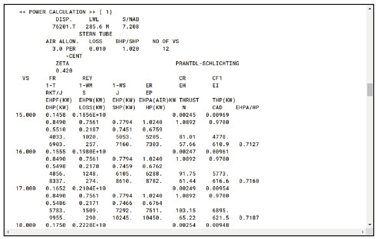 Power Prediction > Detail Report