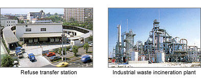 Refuse transfer station / Industrial waste incineration plant