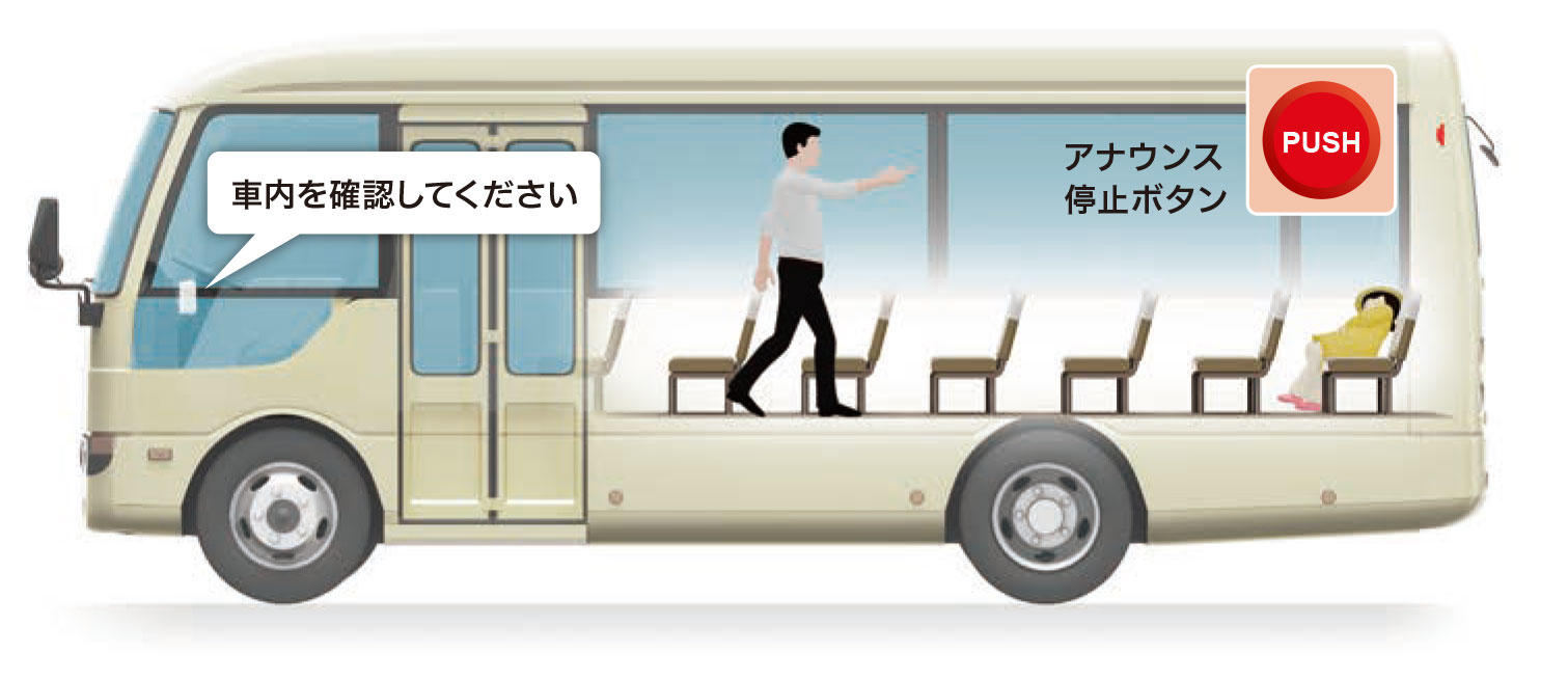 送迎バス内の置き去り防止を支援する「Mikke」：降車時確認式　置き去り防止装置