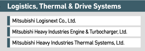 Logistics, Thermal & Drive Systems