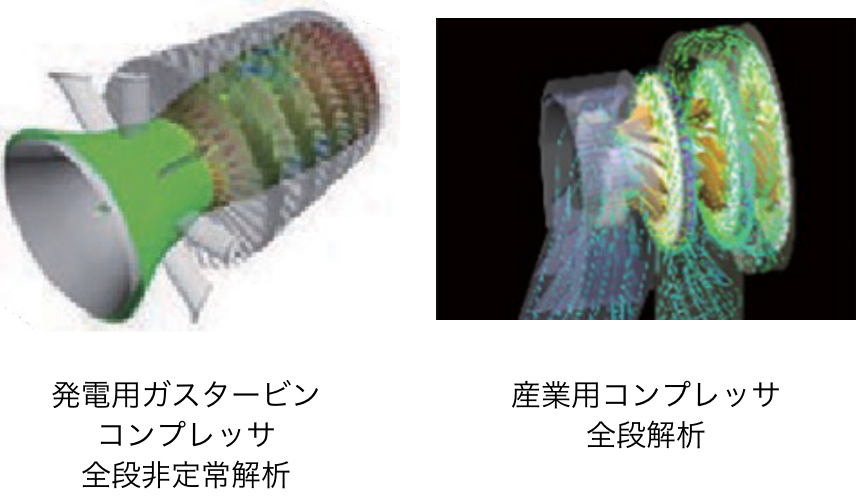 発電用ガスタービンコンプレッサ全段非定常解析、産業用コンプレッサ全段解析