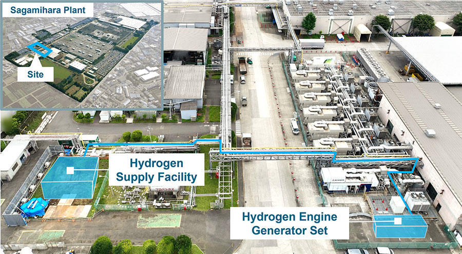 Installation site in Sagamihara Plant