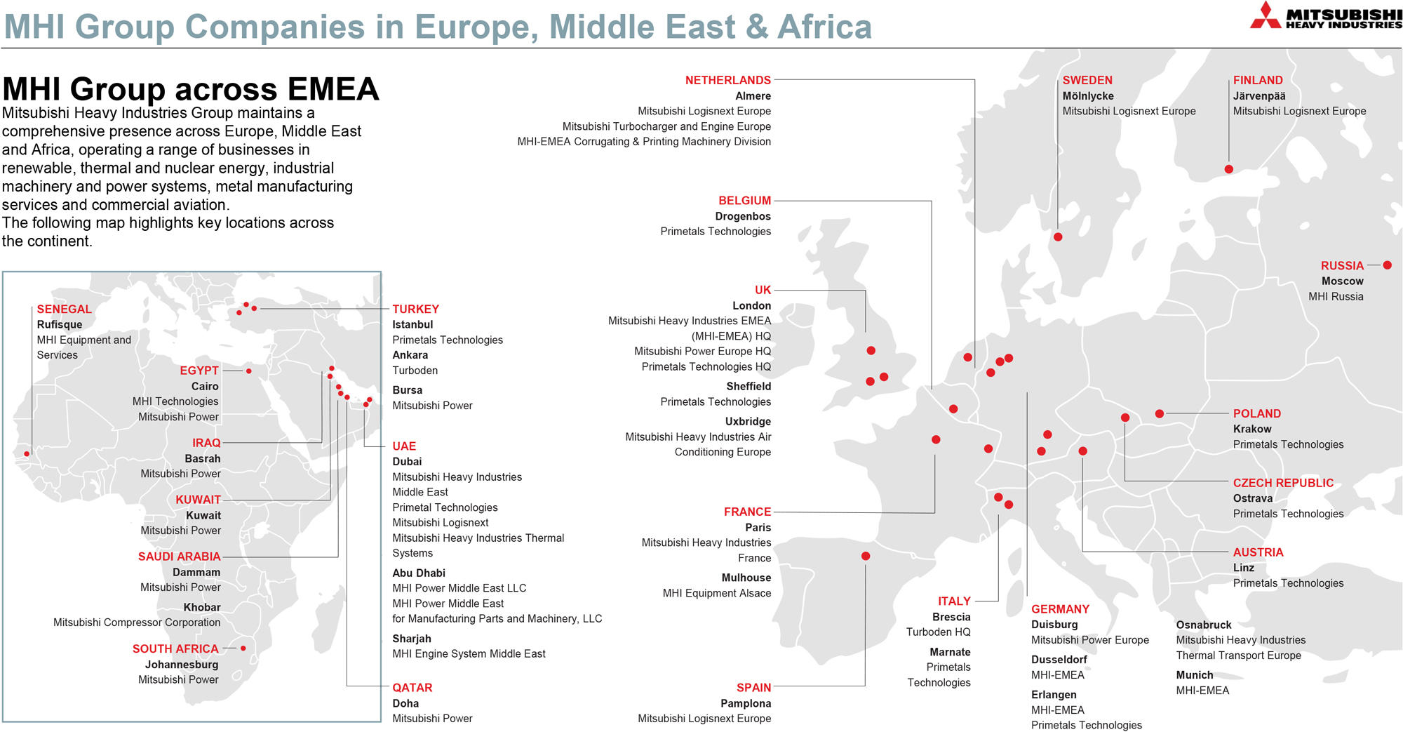 MHI Group Companies in Europe, Middle East & Africa
