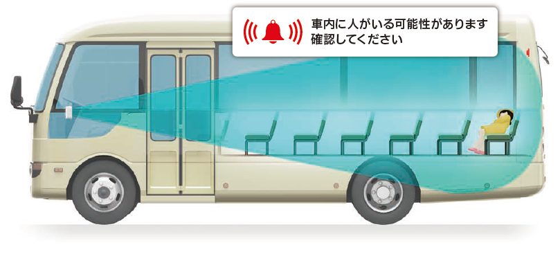 送迎バス内の置き去り防止を支援する「Mikke」：2重チェック（併用）式　置き去り検知システム