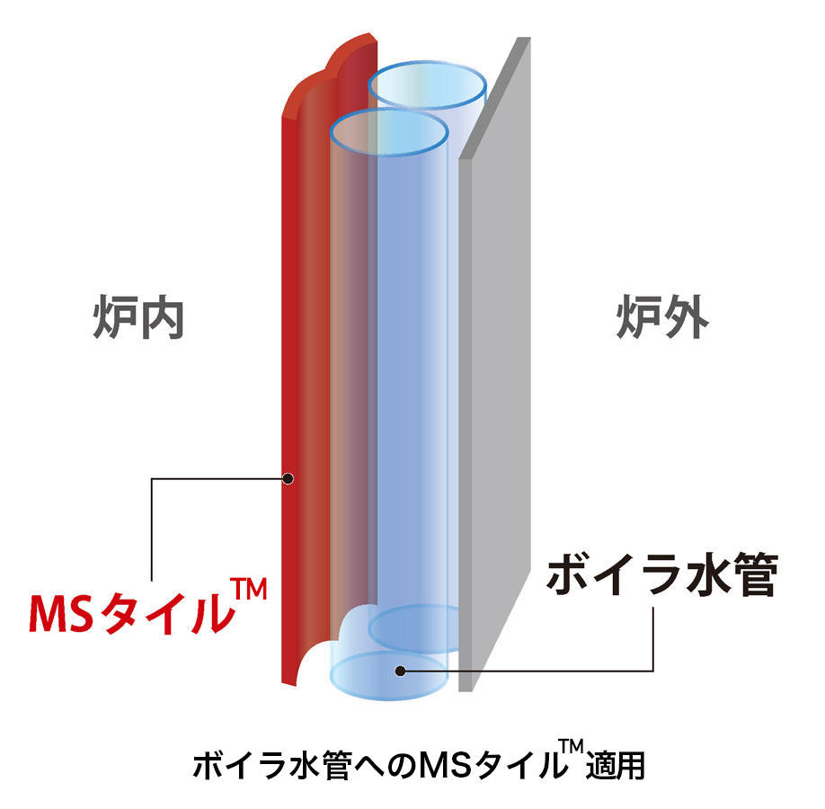 solution_wastetoenergy_city