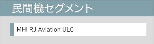 民間機セグメント