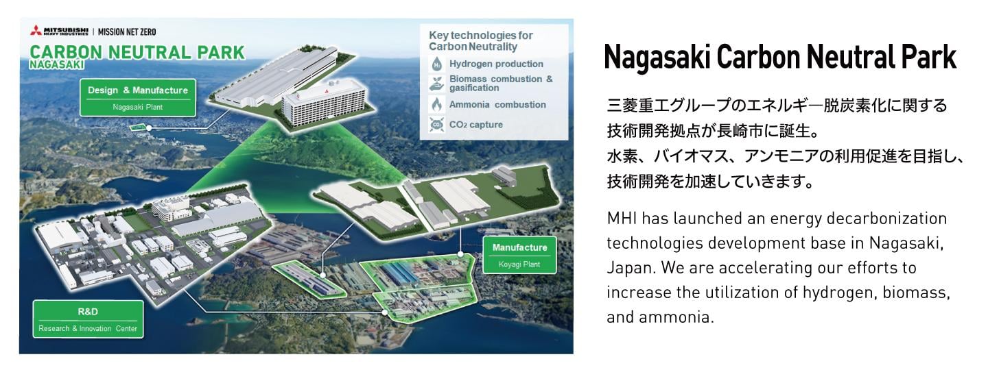 Nagasaki Carbon Neutral Park