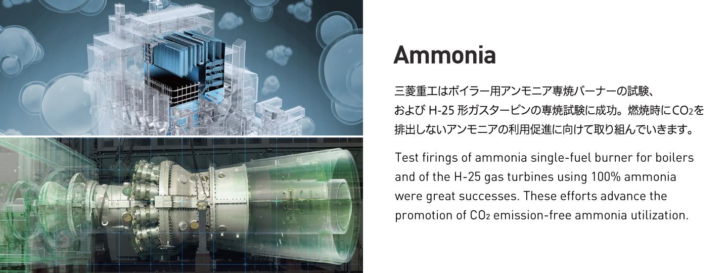 Ammonia