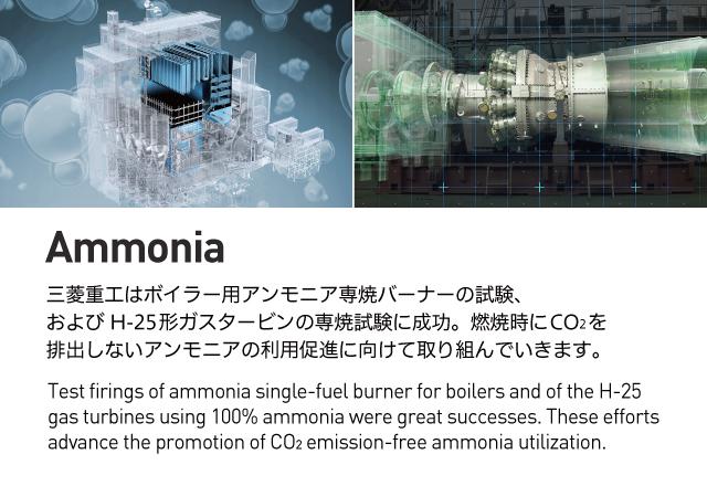 Ammonia