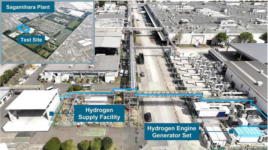 Hydrogen Engine Generator Set Demonstration Facilities
