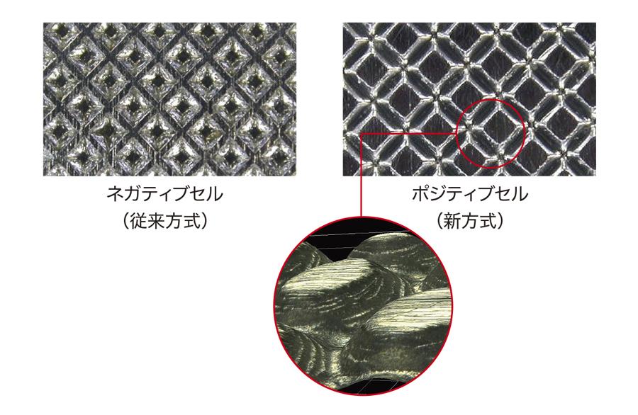 ポジティブセル糊付ロール