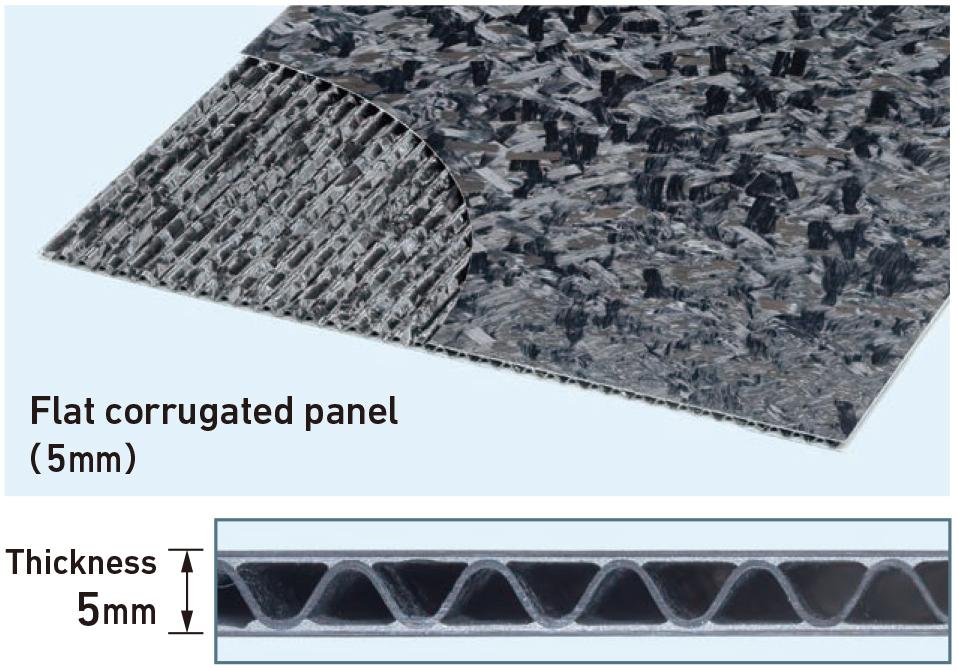 Flat corrugated panel