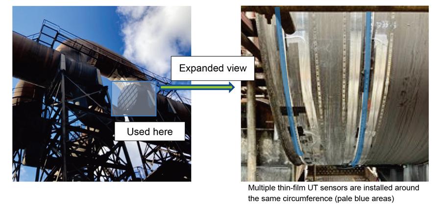 Photos of areas where the system is used