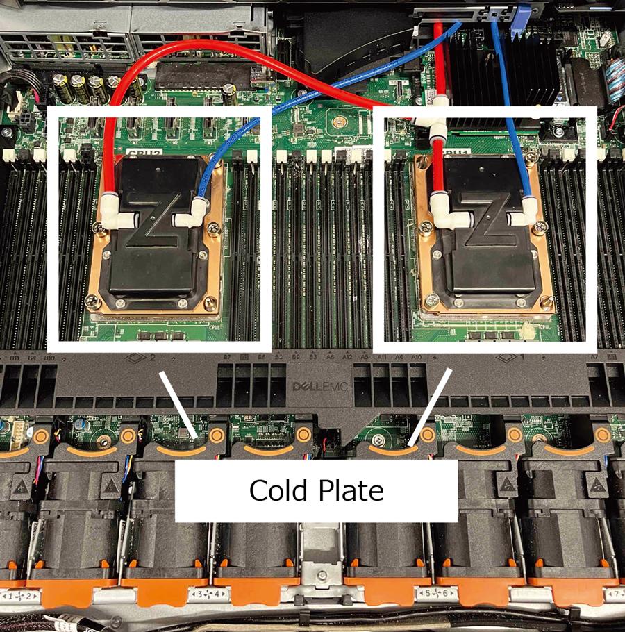 Cold plate mounting image on processor