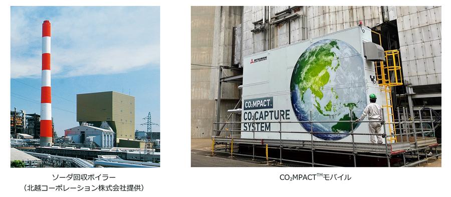 ソーダ回収ボイラー_CO2MPACT™モバイル