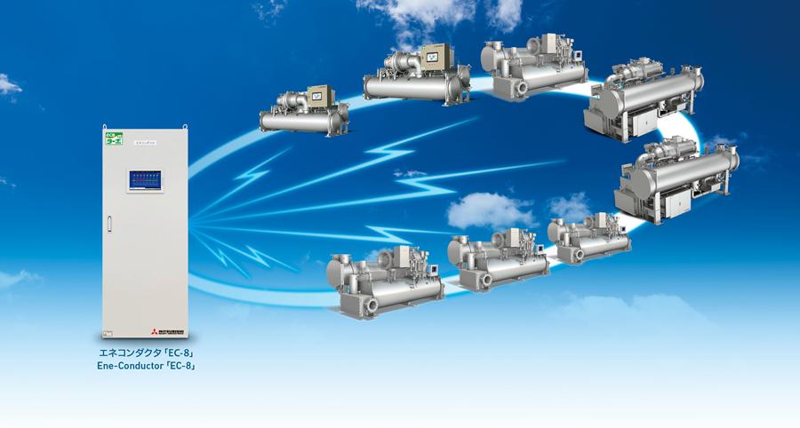 Ene-Conductor Heat Source Control System