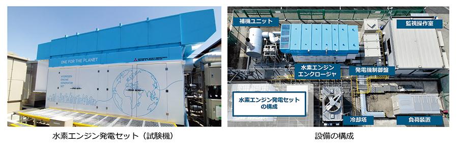 MHIET、6気筒500kWクラスの水素エンジン発電セットで定格出力を達成