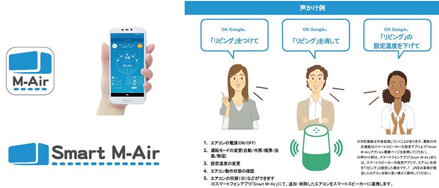 スマートフォン連動機能を標準搭載【S・SK・R・TWFシリーズ】