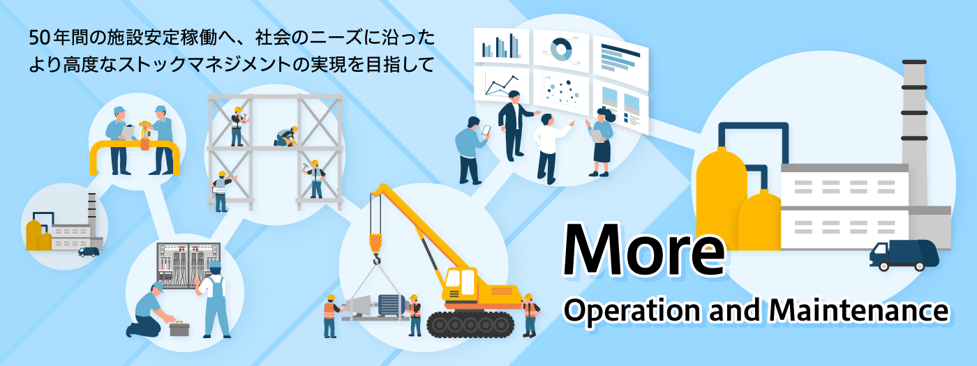 O&Mソリューションで未来を変えていく