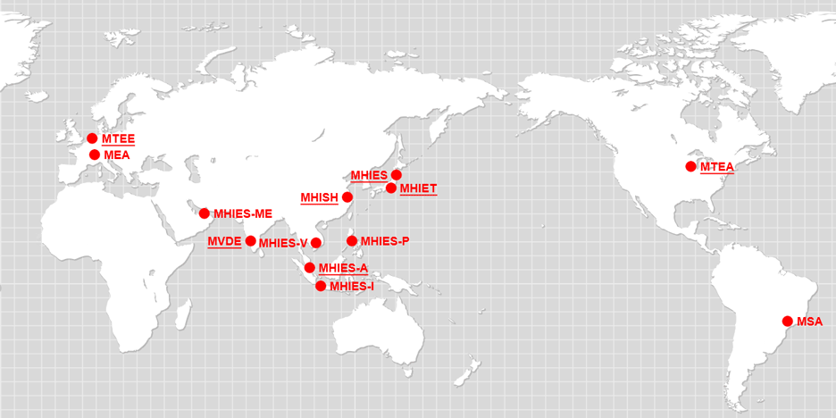 SERVICE NETWORK
